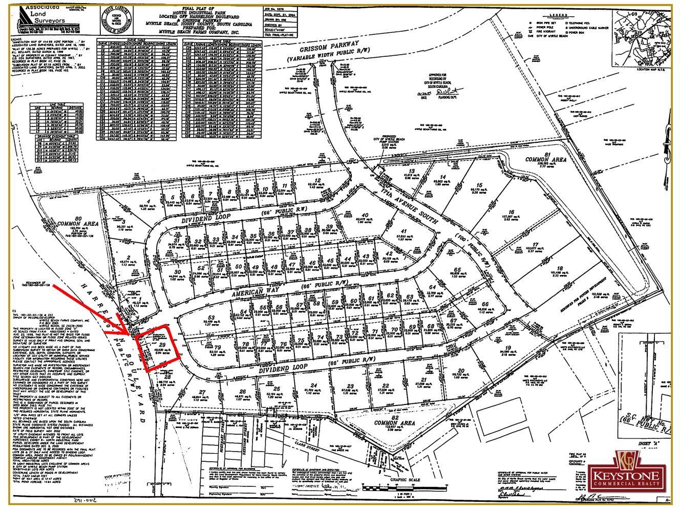 Harrelson Corner-Land For Lease-Myrtle Beach: North Industrial Park Lot 29, Myrtle Beach, SC 29579